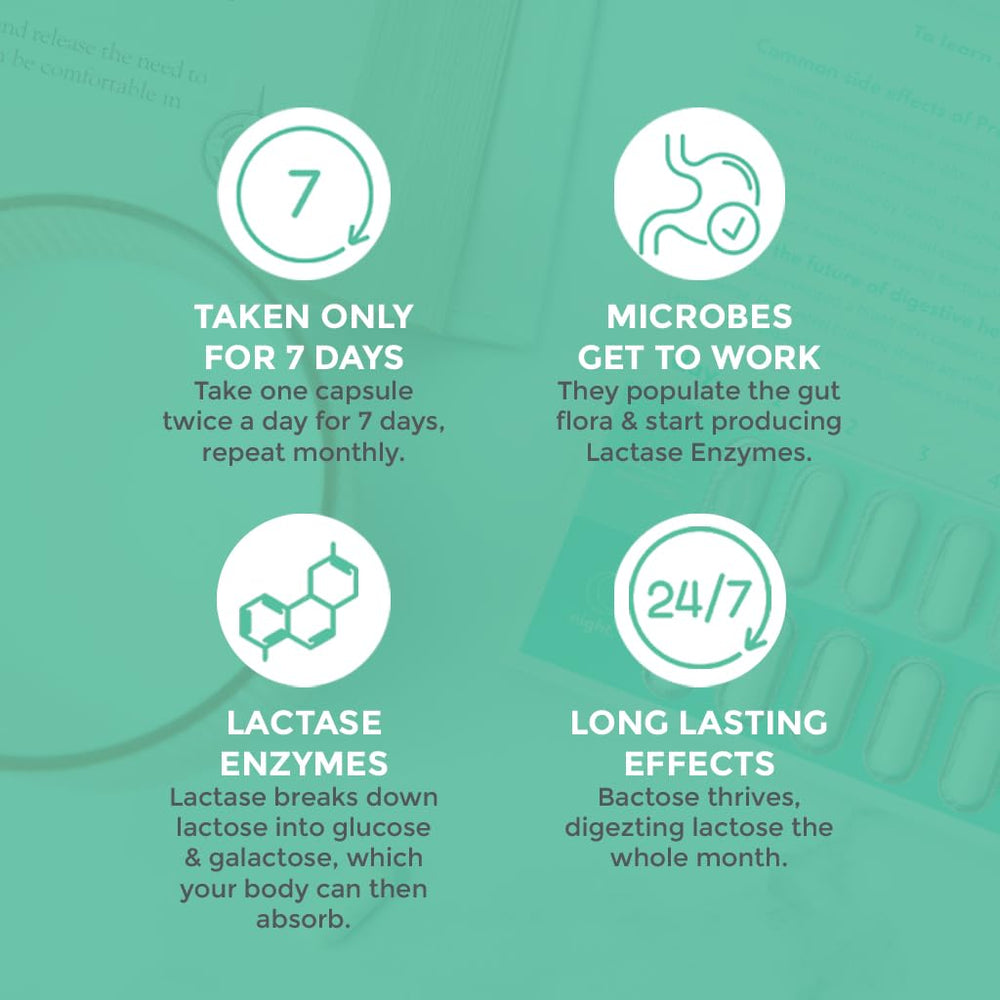 BACTOSE enzyme production image emphasizing natural lactase enzymes in the gut