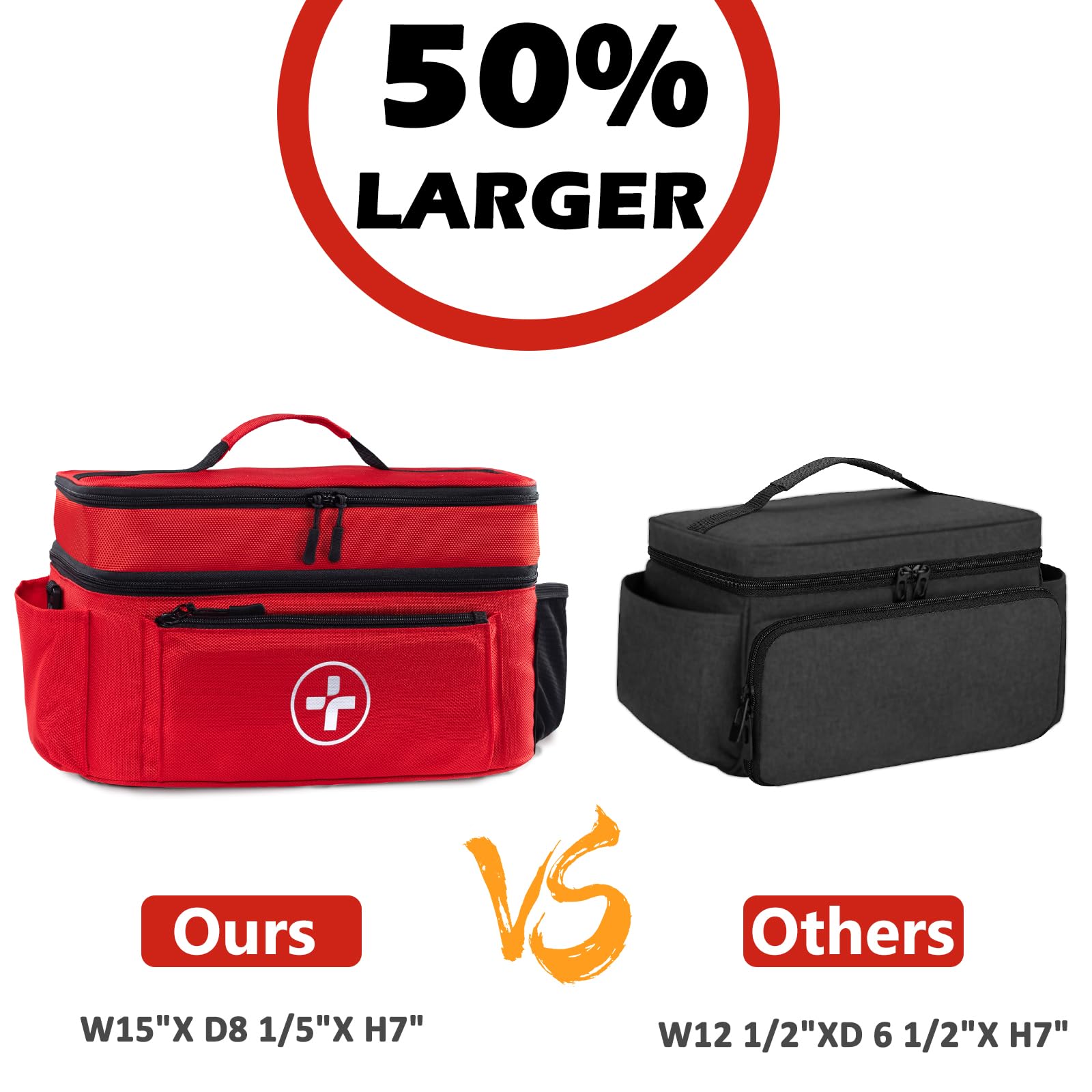 BAGSFY gift-ready medication organizer for practical gifting occasions.