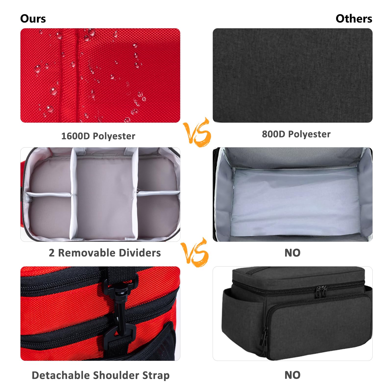 BAGSFY side pockets organize small items for accessible storage.