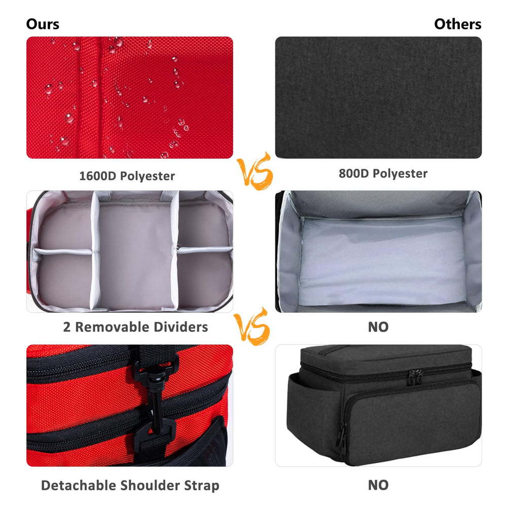 BAGSFY side pockets organize small items for accessible storage.