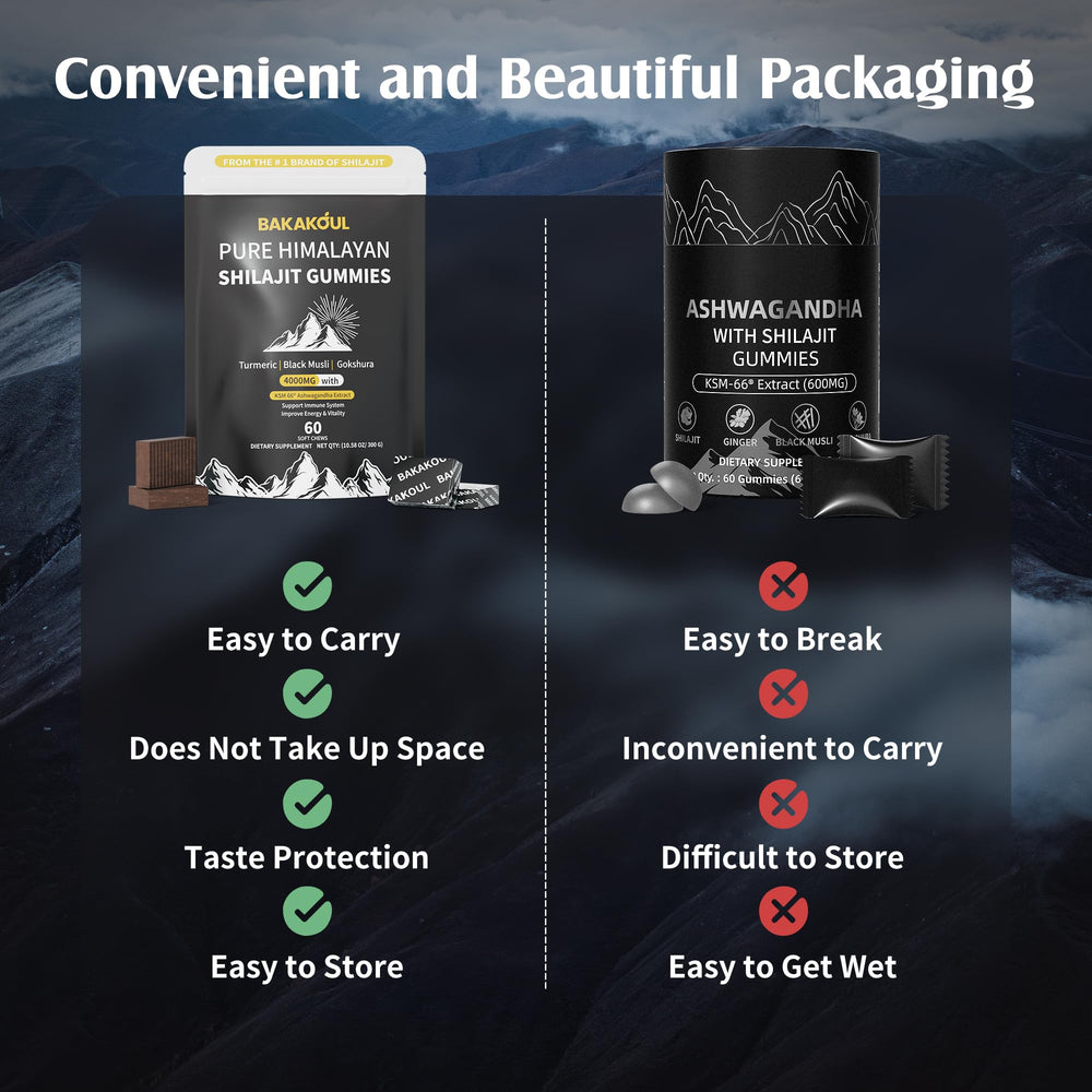 BAKAKOUL Shilajit Gummies sin azucares añadidos, sabor natural