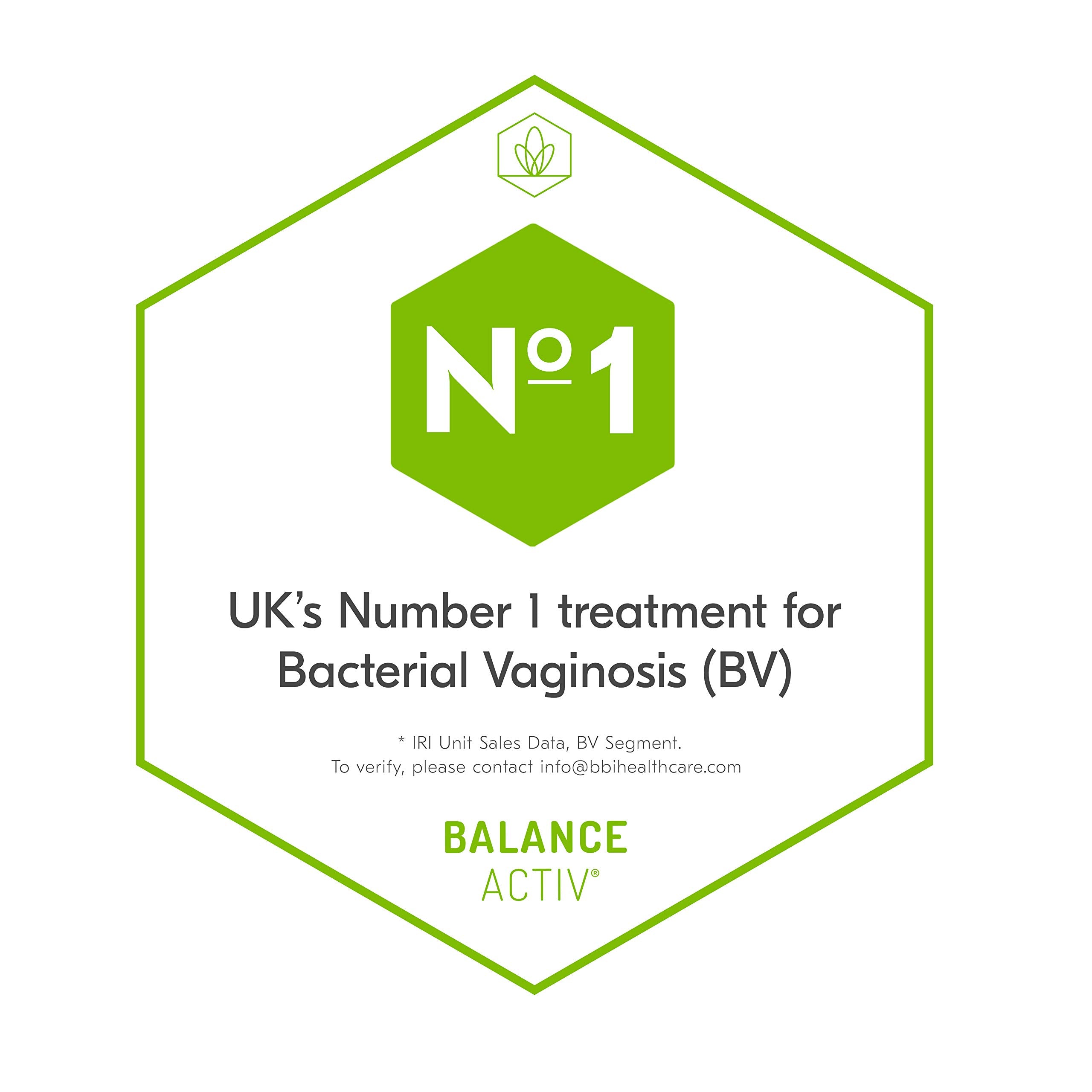 Brand label on Balance Activ BV Balance Gel emphasizing key ingredients
