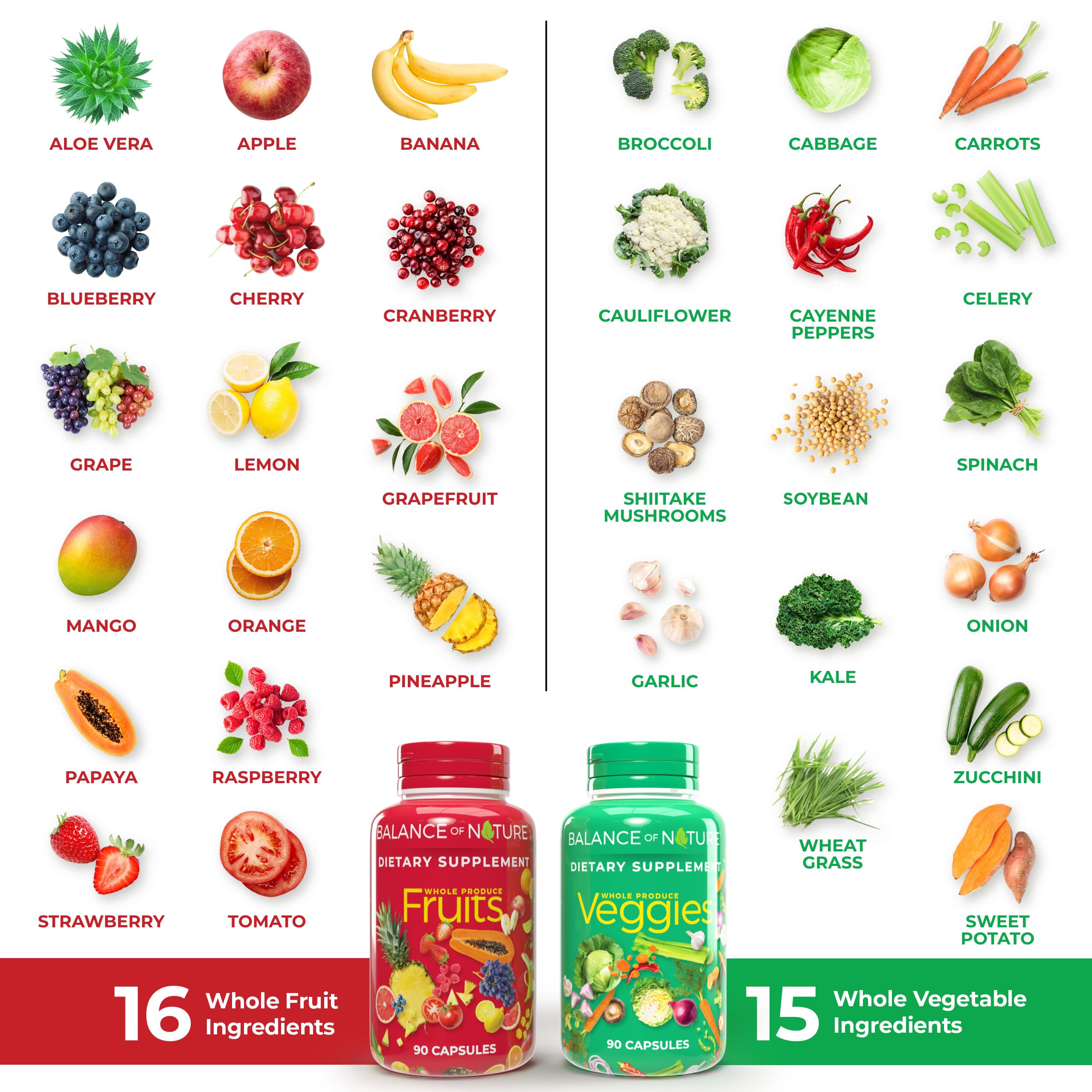 Balance of Nature ingredients close-up emphasizing vacuum-cold processing for preserved nutrients