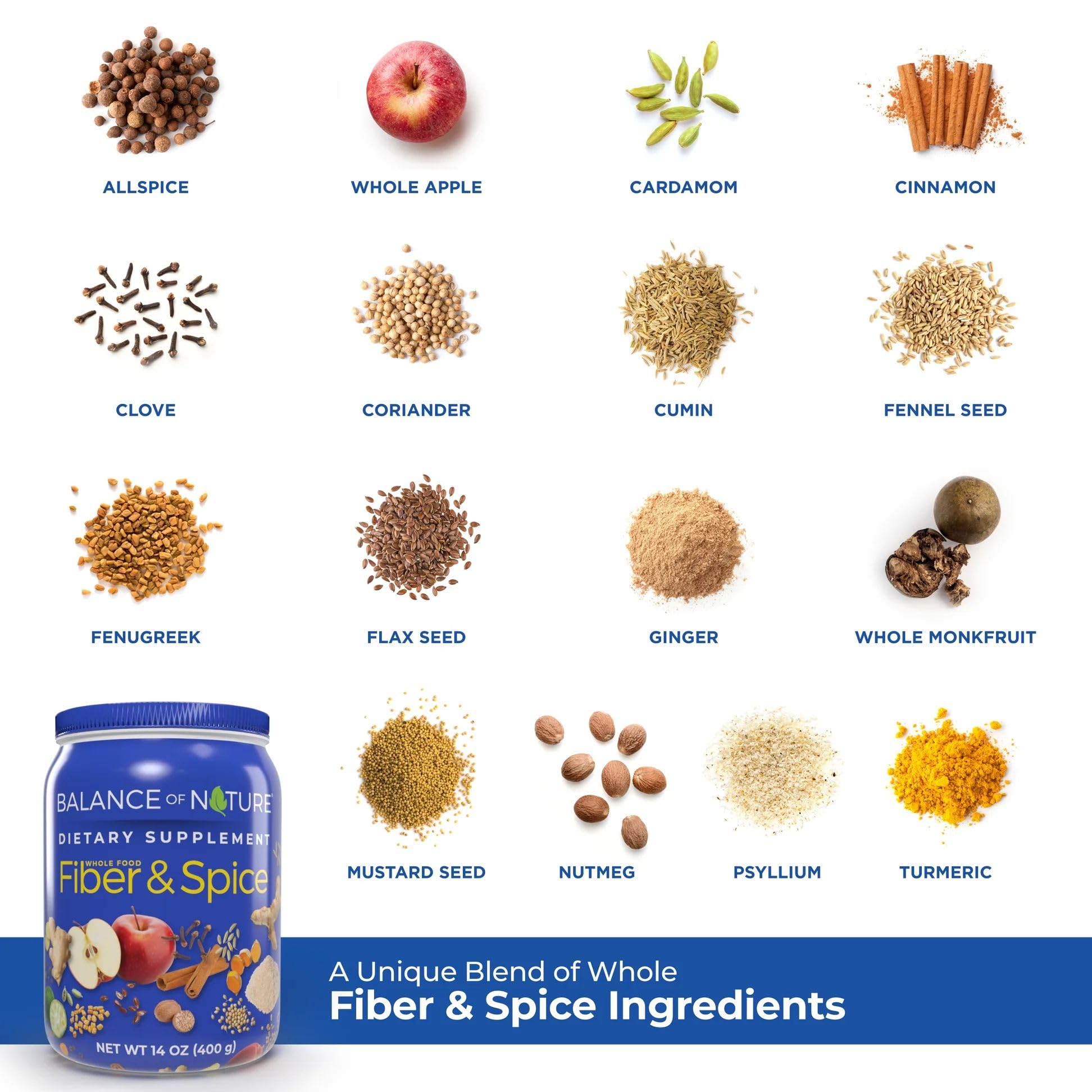 Balance of Nature psyllium husk flax seed blend emphasizes whole-food ingredients.