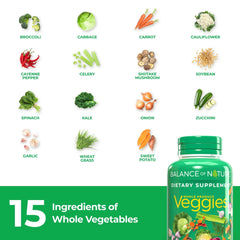 Balance of Nature Veggies capsules on table suggest easy daily use