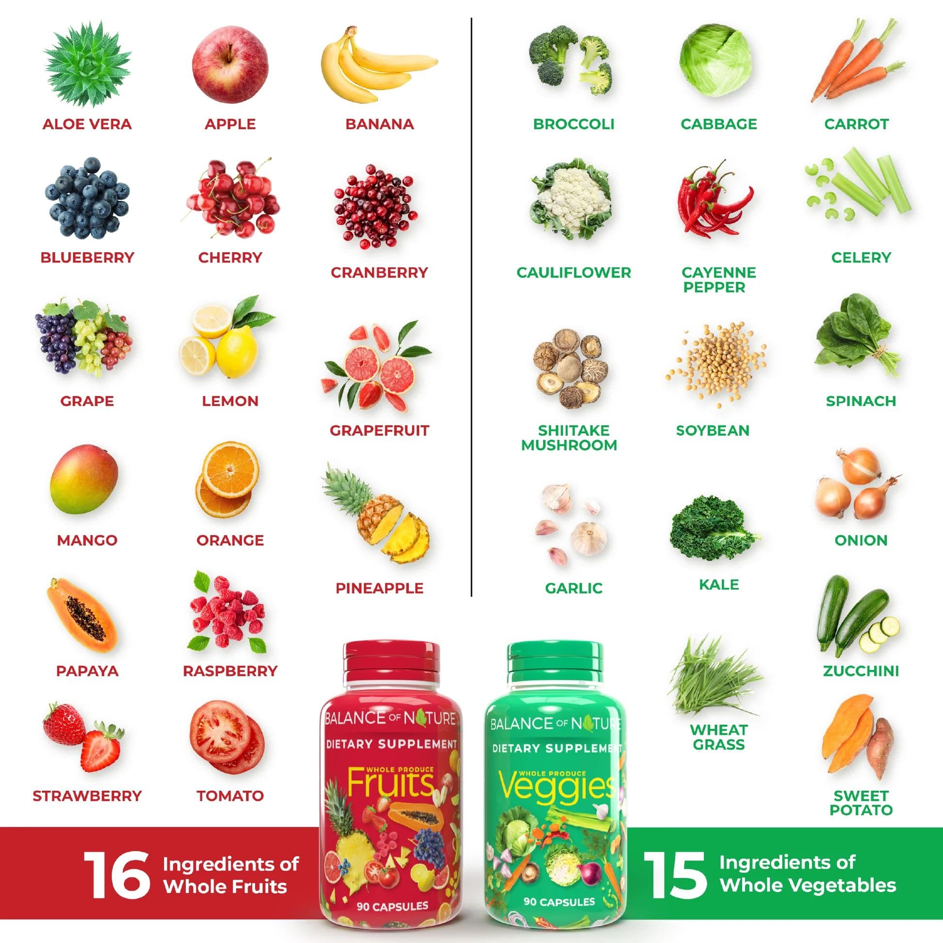 Balance of Nature Veggies capsules support vegan, gluten-free wellness on the go.