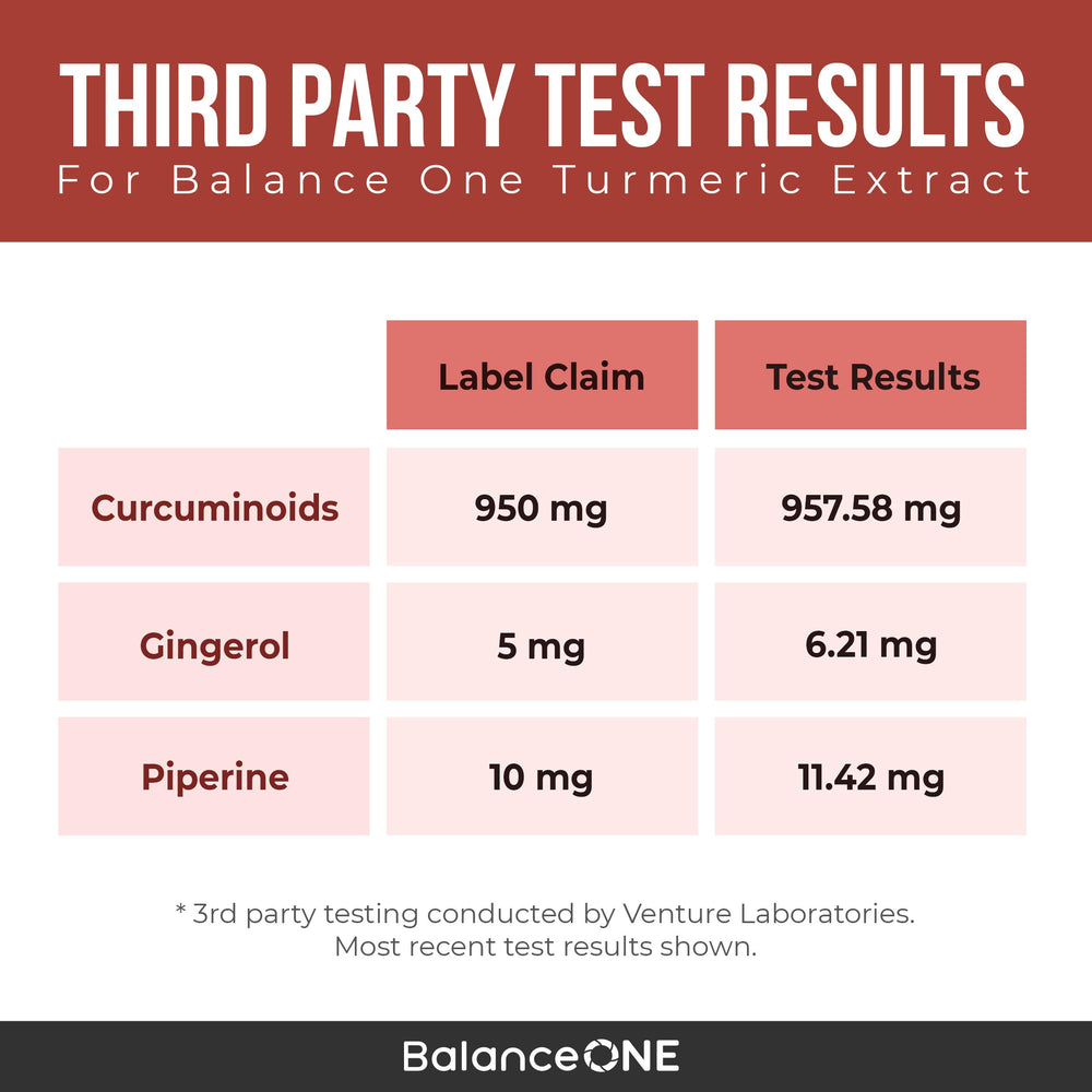 Balance ONE product shown with a glass of water for easy daily intake