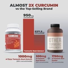 Balance ONE turmeric extract capsules showing 1000 mg potency for everyday vitality