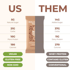 Balanced Tiger bar bite action showcases a convenient, plant-based protein for active days.