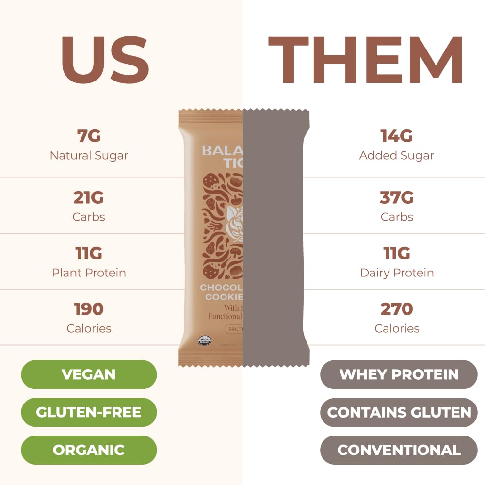 Balanced Tiger vegan protein bar slice illustrating texture and protein boost
