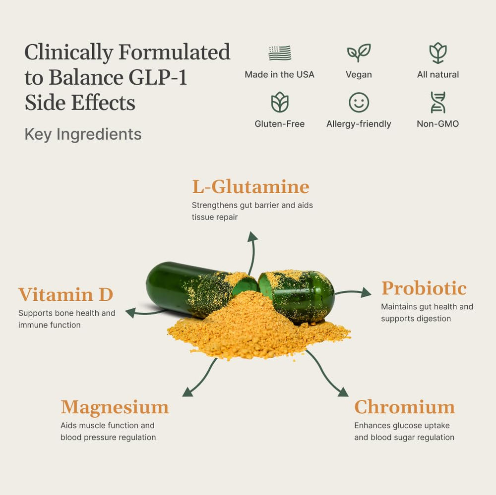 Balanced8 GLP-1 ingredients graphic emphasizes probiotics and prebiotics supporting gut health