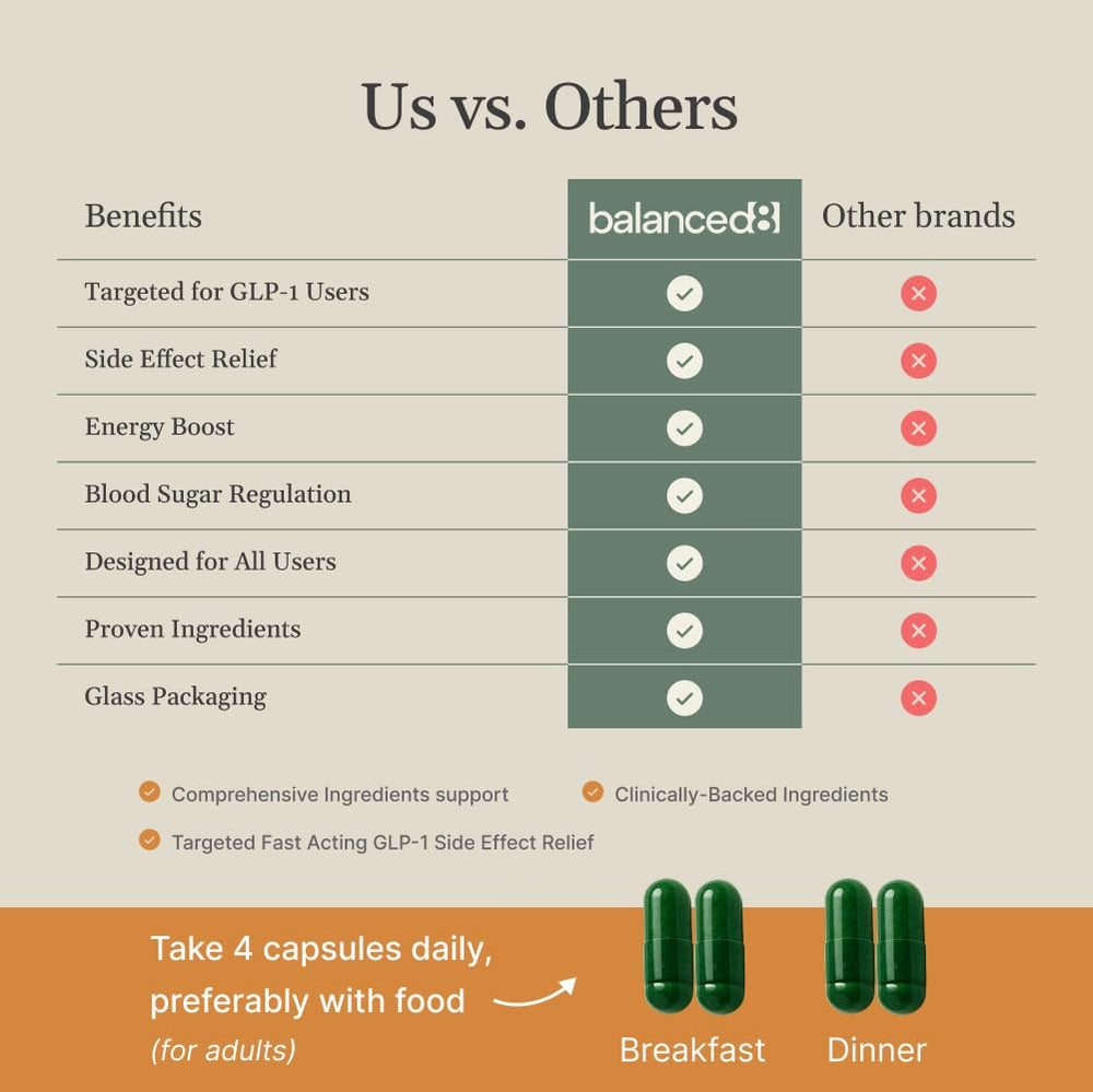 Balanced8 vegan icon indicating plant-based formulation for ethical wellness