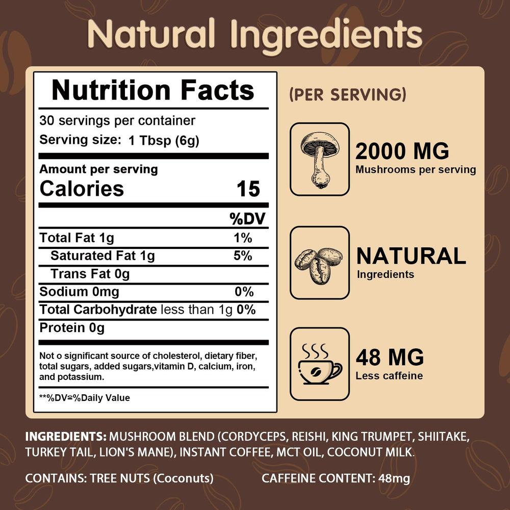 Balincer Mushroom Coffee bag contents reveal six adaptogenic mushrooms for balanced energy.