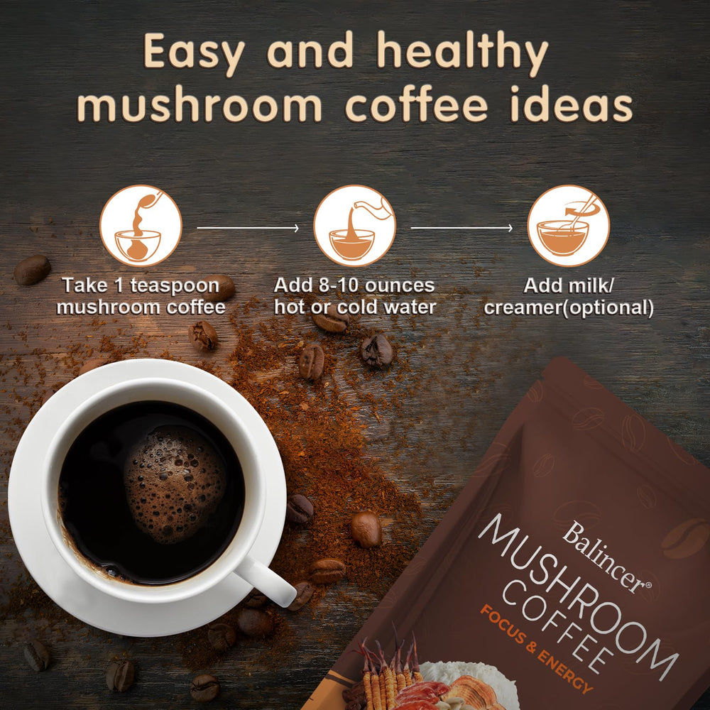 Balincer Mushroom Coffee ingredients include Lion’s Mane, Cordyceps, Turkey Tail, and more.