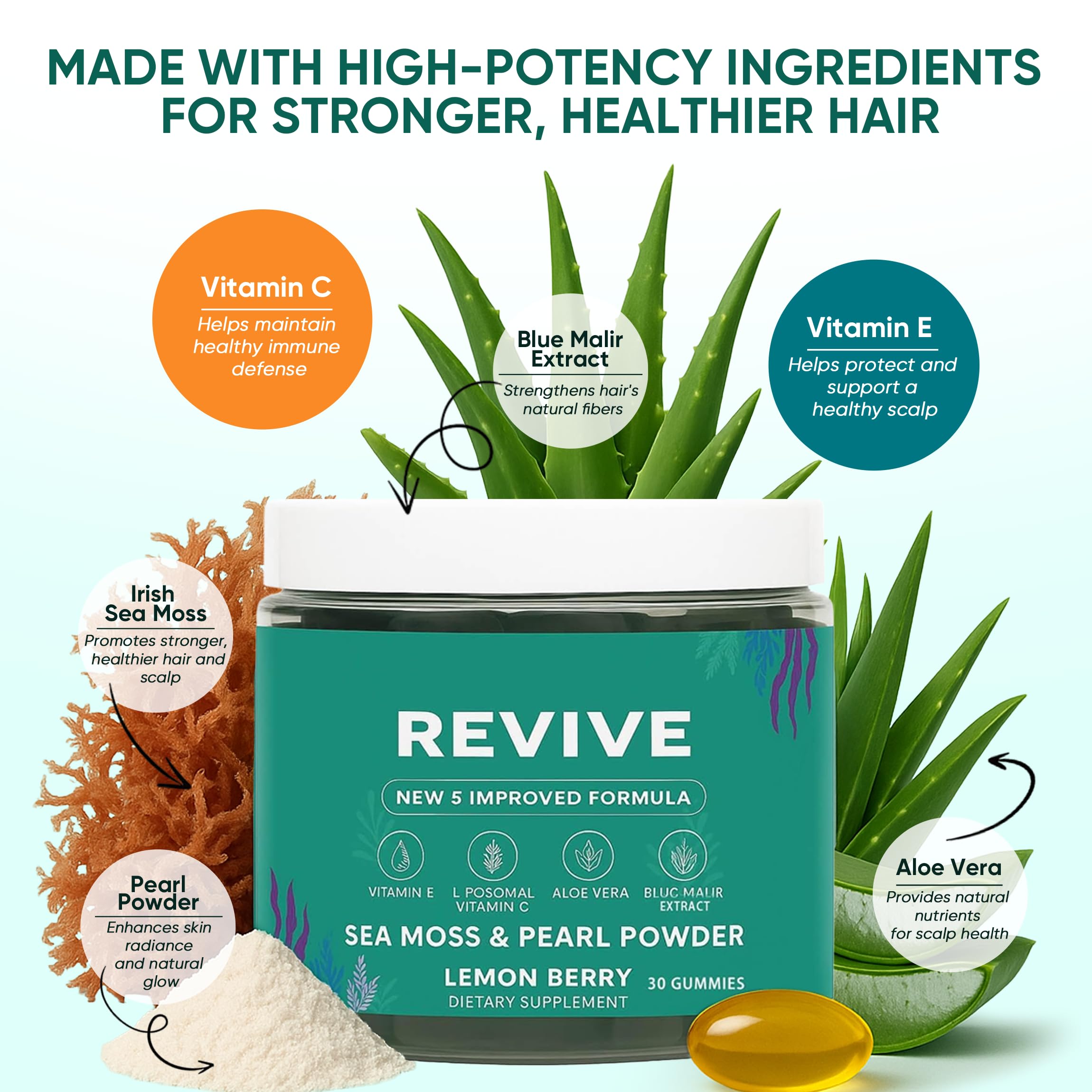Balmbare Revive Gummies vitamin-c cap highlights antioxidant support potential