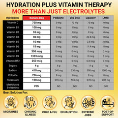 Banana Bag Vitamin C-rich packet highlighting immune-supporting refreshment.