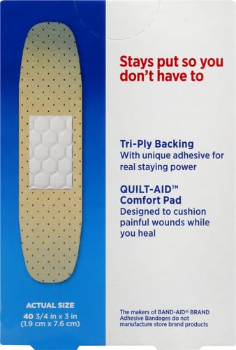 Band-Aid Brand Tru-Stay Sheer Strips Microvent backing allows airflow.