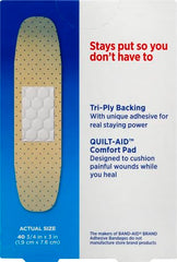 Band-Aid Brand Tru-Stay Sheer Strips Microvent backing allows airflow.