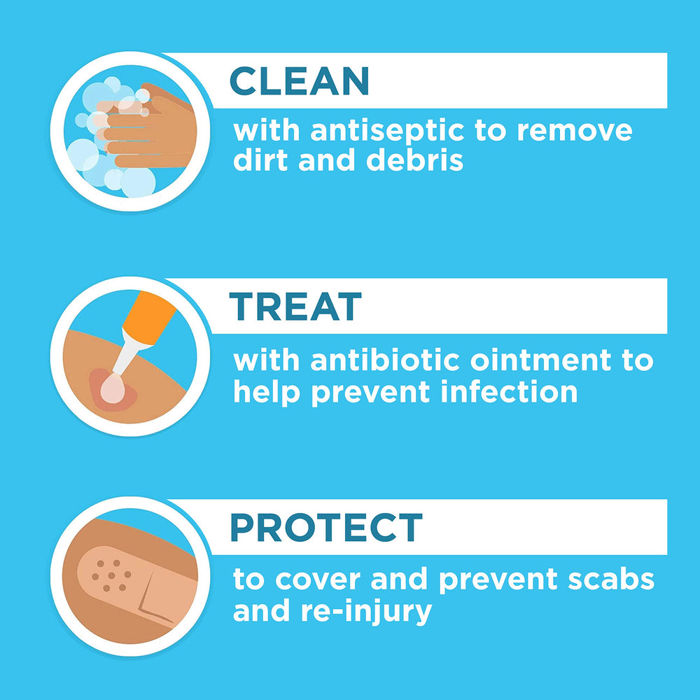 Band-Aid Tru-Stay Sheer Strips non-stick pad cushions wounds gently.