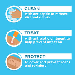 Band-Aid Tru-Stay Sheer Strips non-stick pad cushions wounds gently.