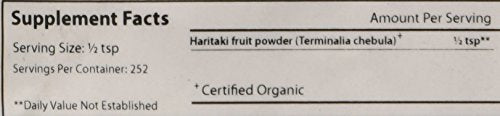 Banyan Botanicals Haritaki Powder shelf display emphasizes premium quality.