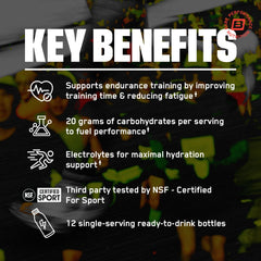 BARE G1M Sport RTD 12-pack ready-for-training hydration for marathons and triathlons