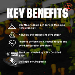 Bare Performance Nutrition electrolytes go packs dissolving in water for quick refreshment.