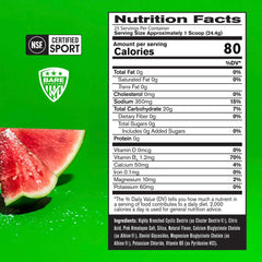 G1M bottle back showing nutrition details and electrolytes