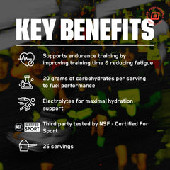 G1M serving scoop highlights fast-digesting carbs and electrolytes