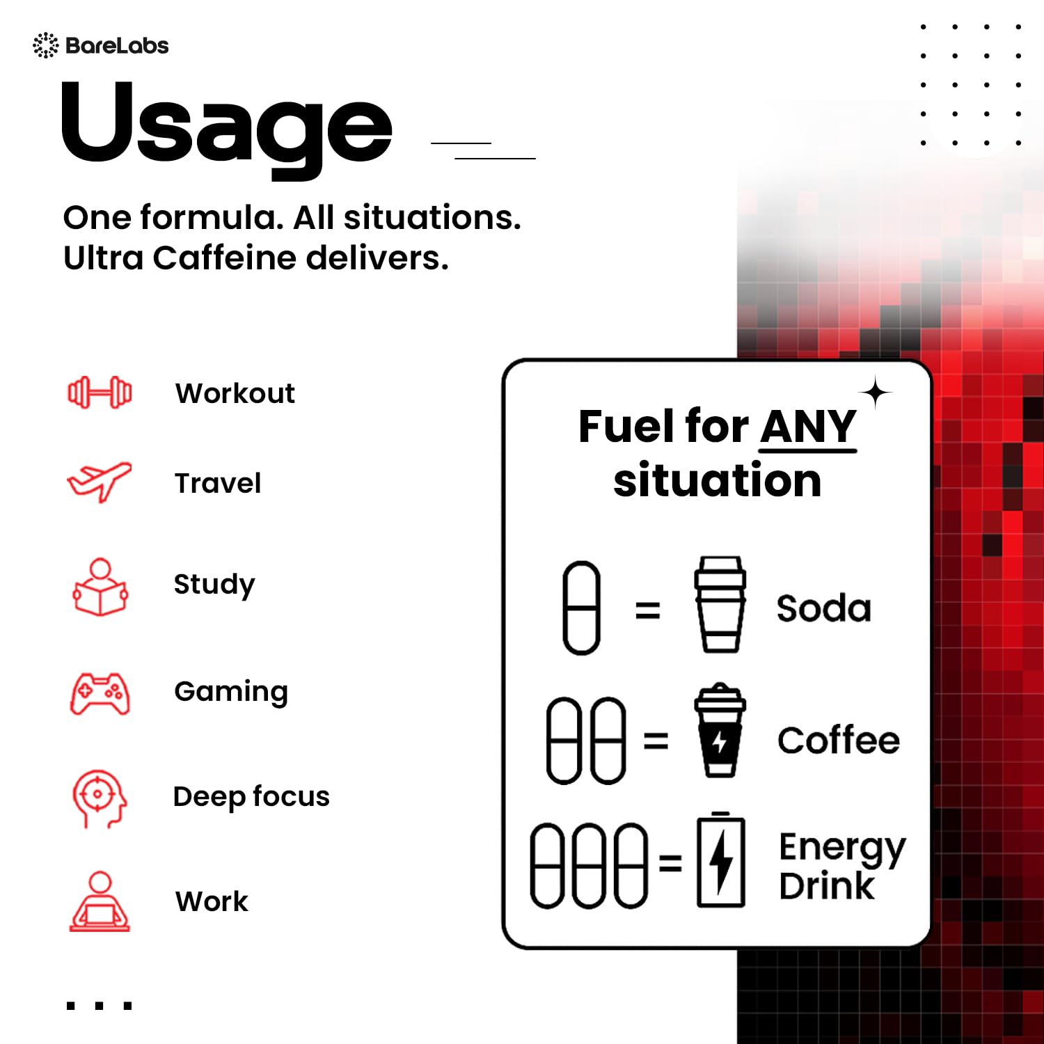 BareLabs daily-energy routine sketch suggesting morning focus and steady productivity