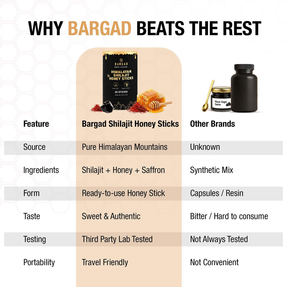 Bargad imagery conveys energy and immunity support possibilities.