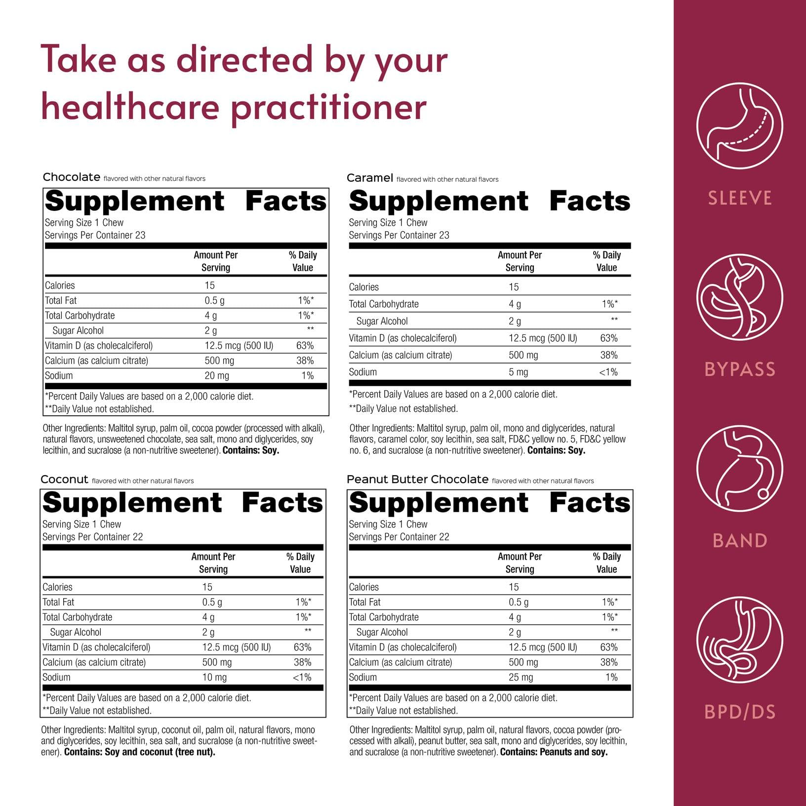 Label details show calcium citrate with vitamin D3 for absorption.