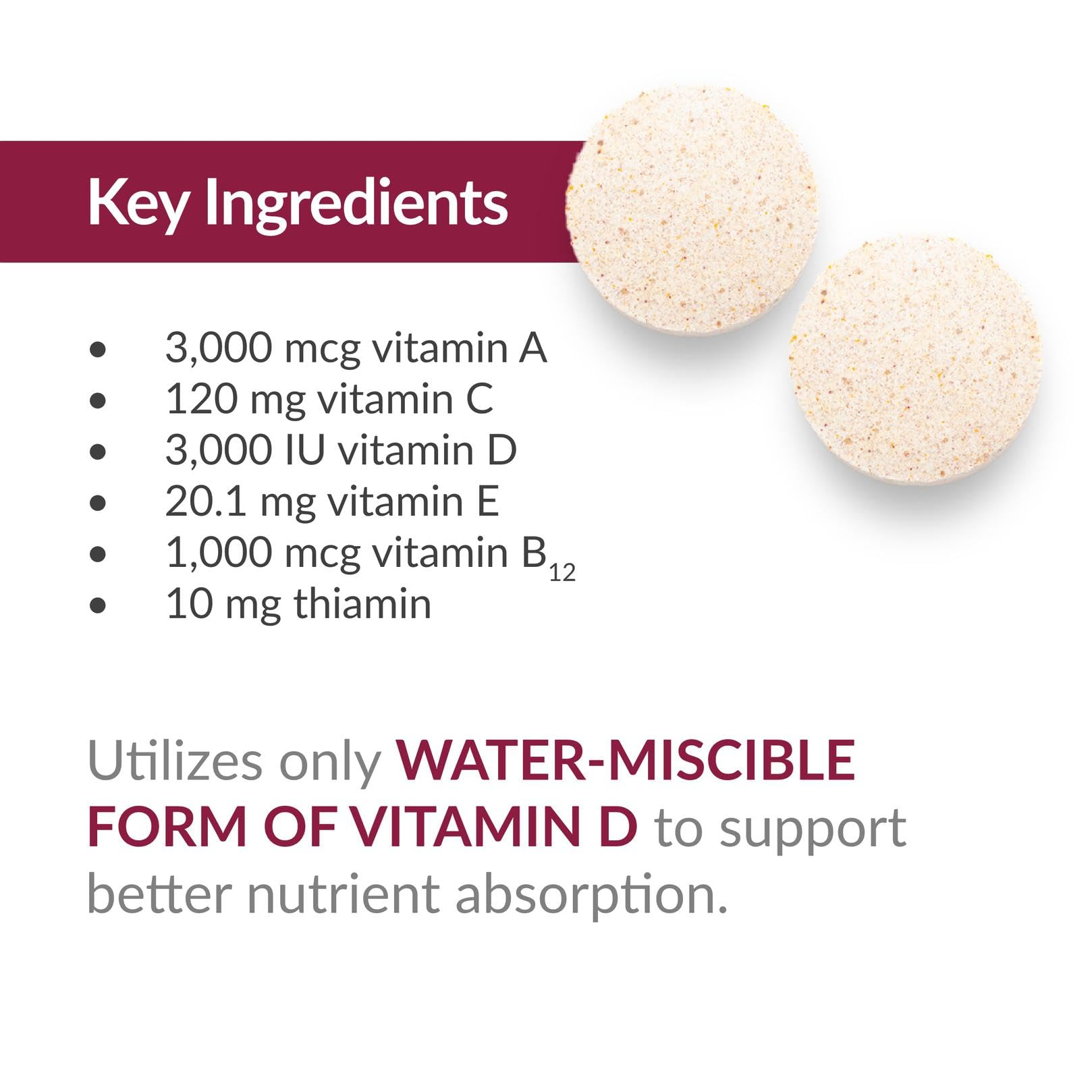Front packaging showing two flavors for variety and routine vitamin use