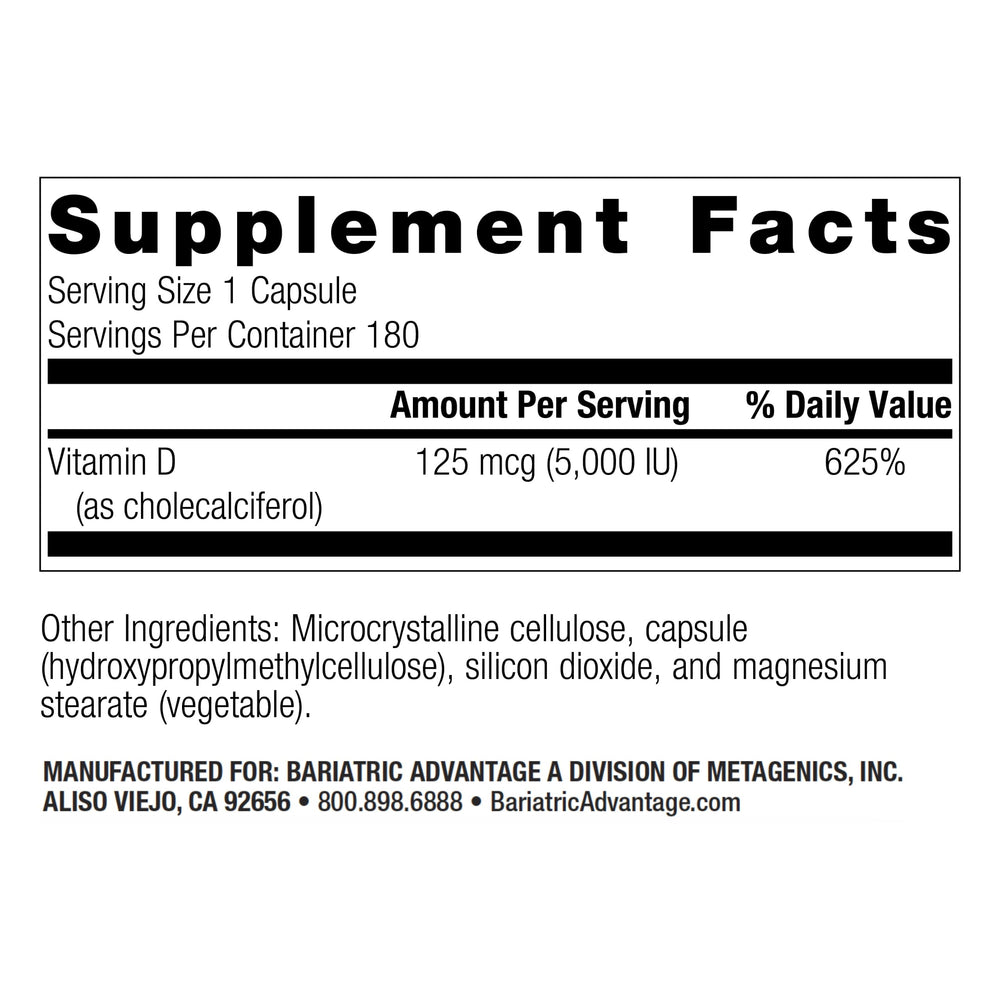 Easy swallow water-miscible D3 capsules aiding absorption after bariatric surgery.