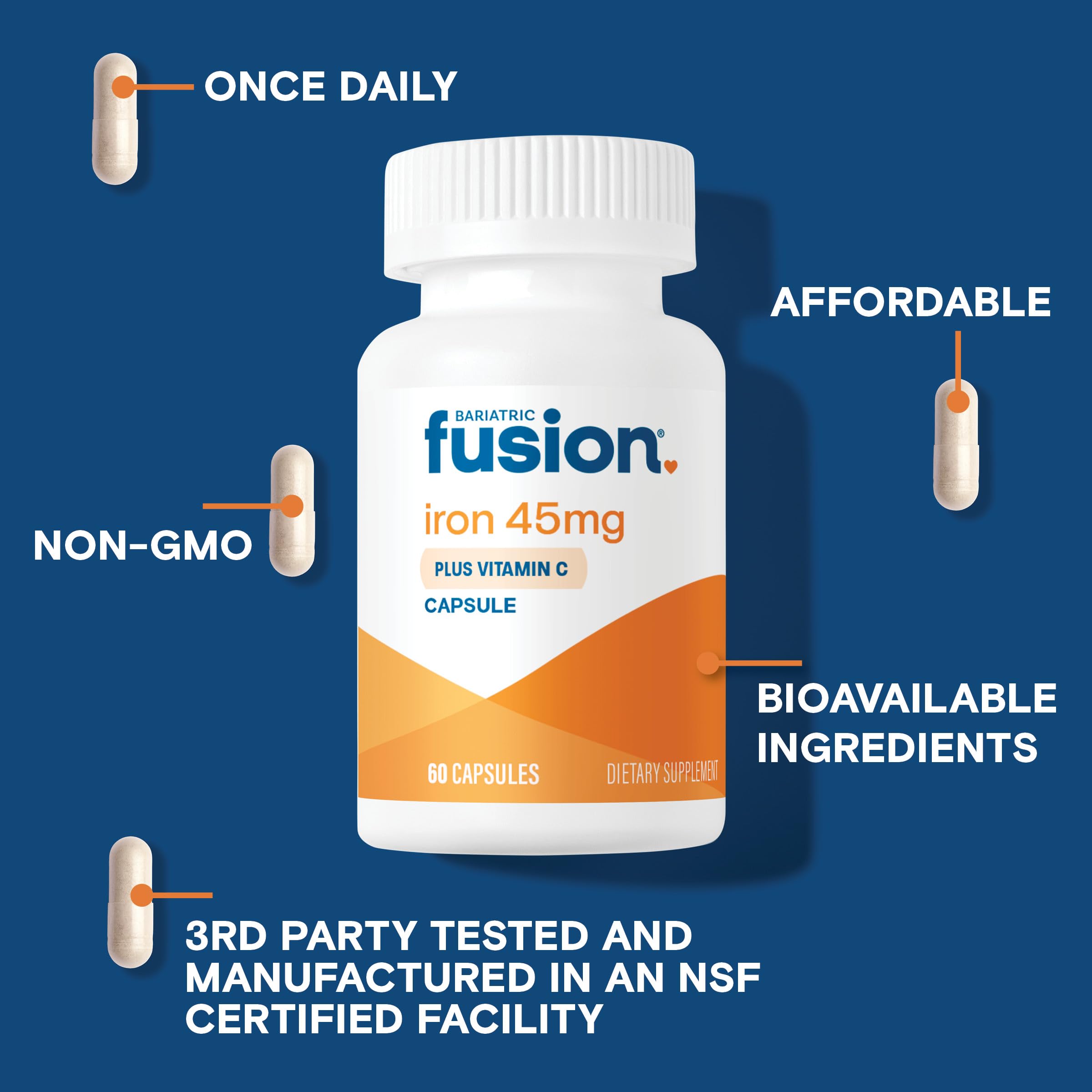Bariatric Fusion iron absorption chart graphic suggests enhanced uptake.