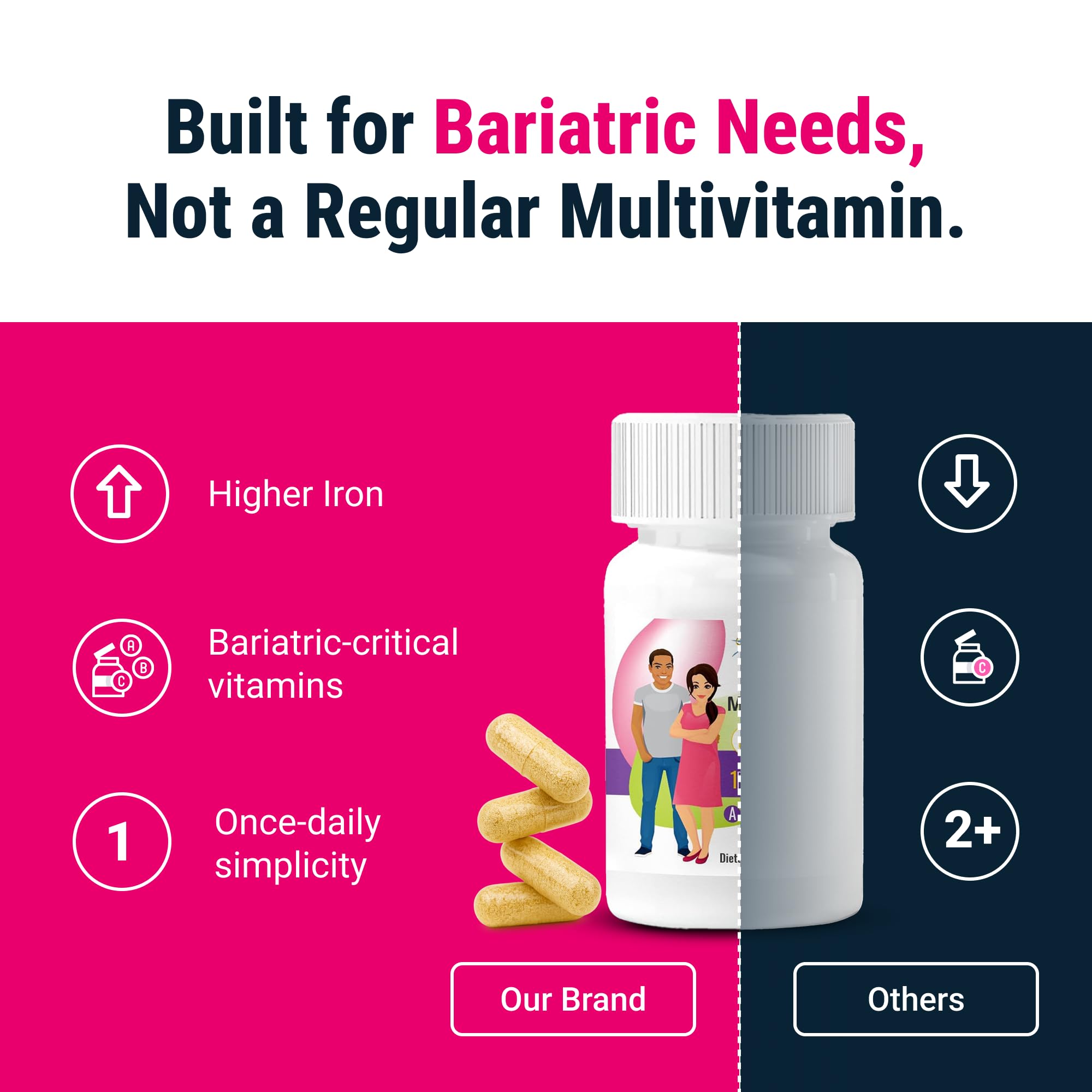BariatricPal Made in USA facility badge signals quality manufacturing
