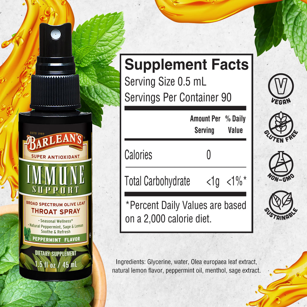 Barlean's Olive Leaf Complex Throat Spray promotes seasonal wellness with minty flavor