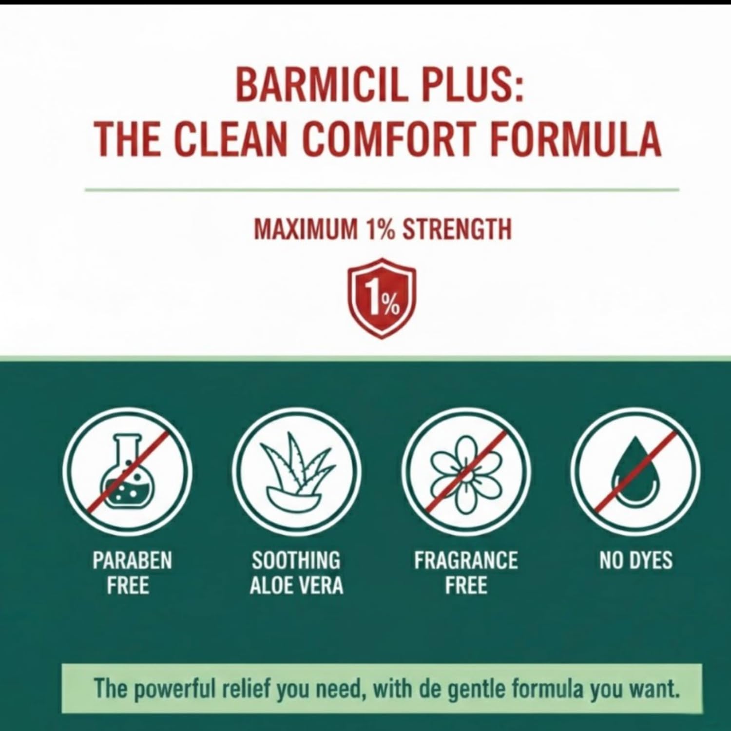 Barmicil Plus Cream texture close-up.