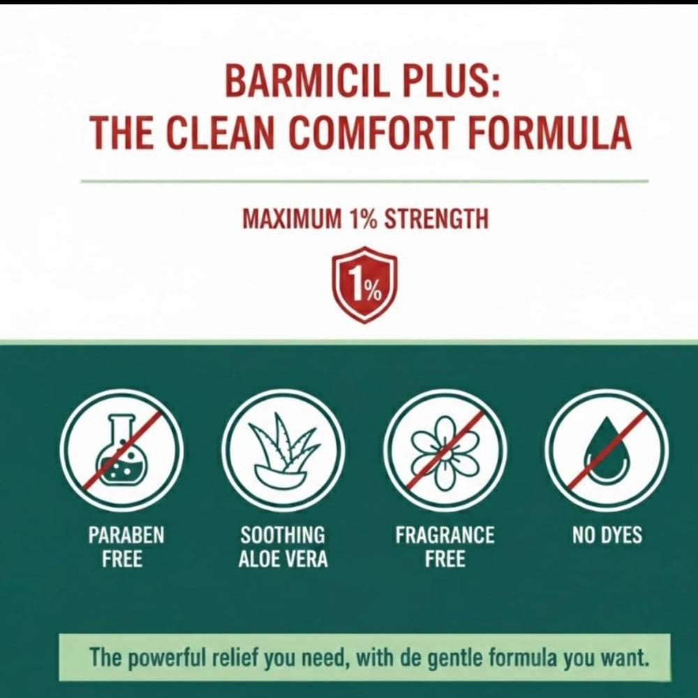 Barmicil Plus Cream texture close-up.