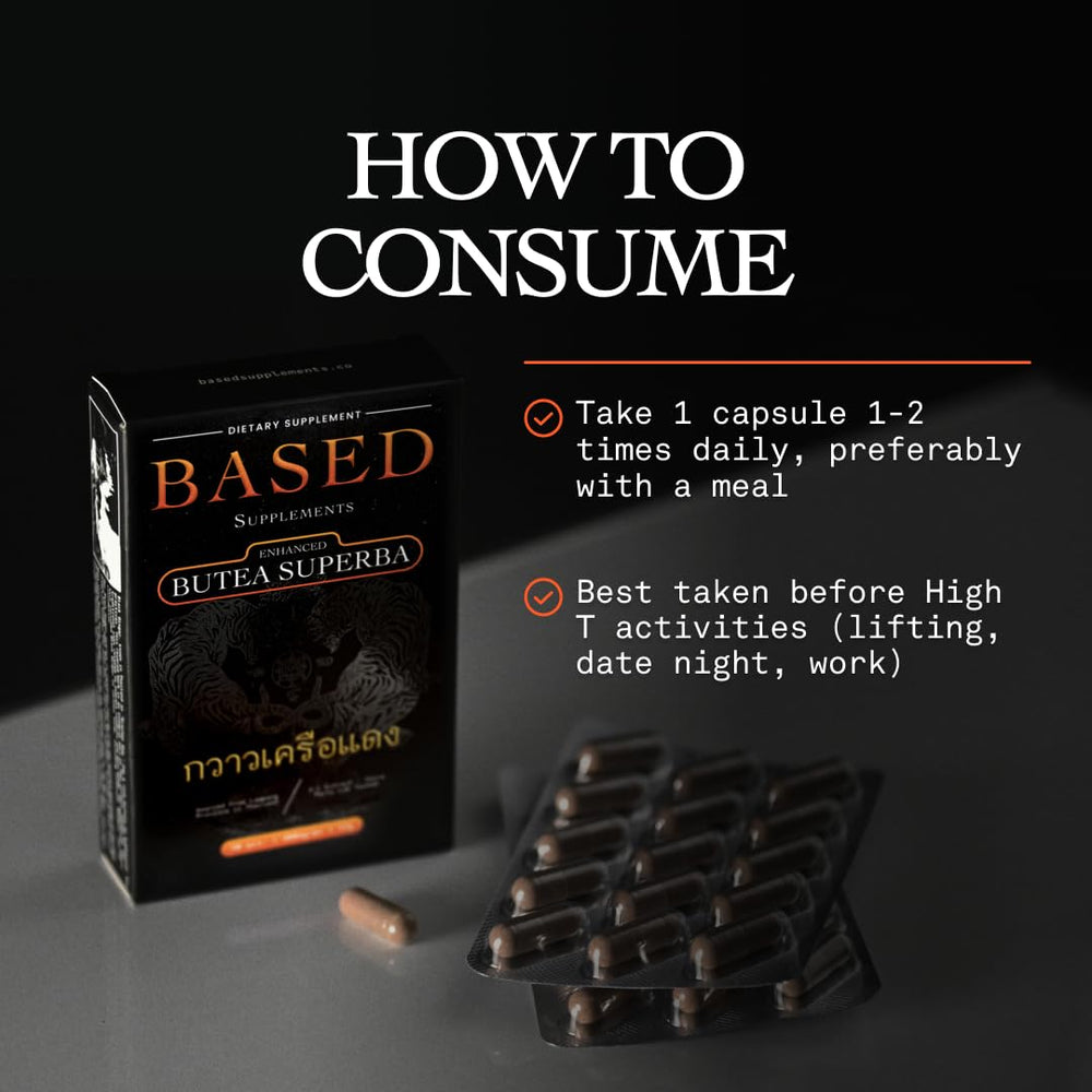 Based Supplements Butea Superba capsules in hand indicate daily vitality.