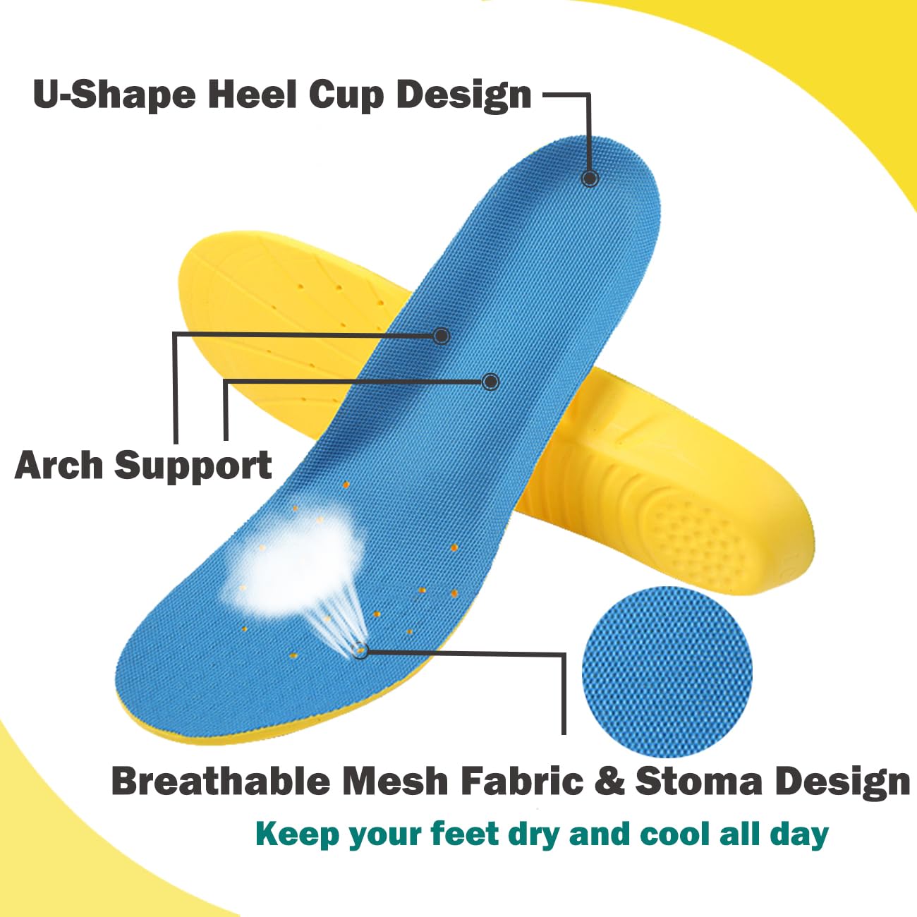 Basmile anti-slip insole stays in place on slick surfaces.