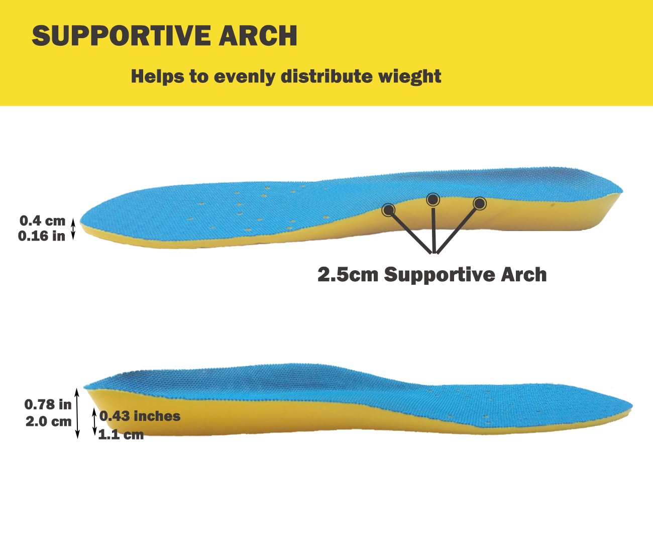 Basmile insoles suit men and women for everyday use.
