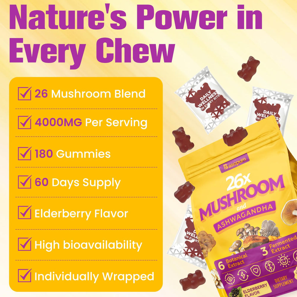 Basopum Mushroom Gummies packaging back shows vegan, non-GMO, gluten-free information.