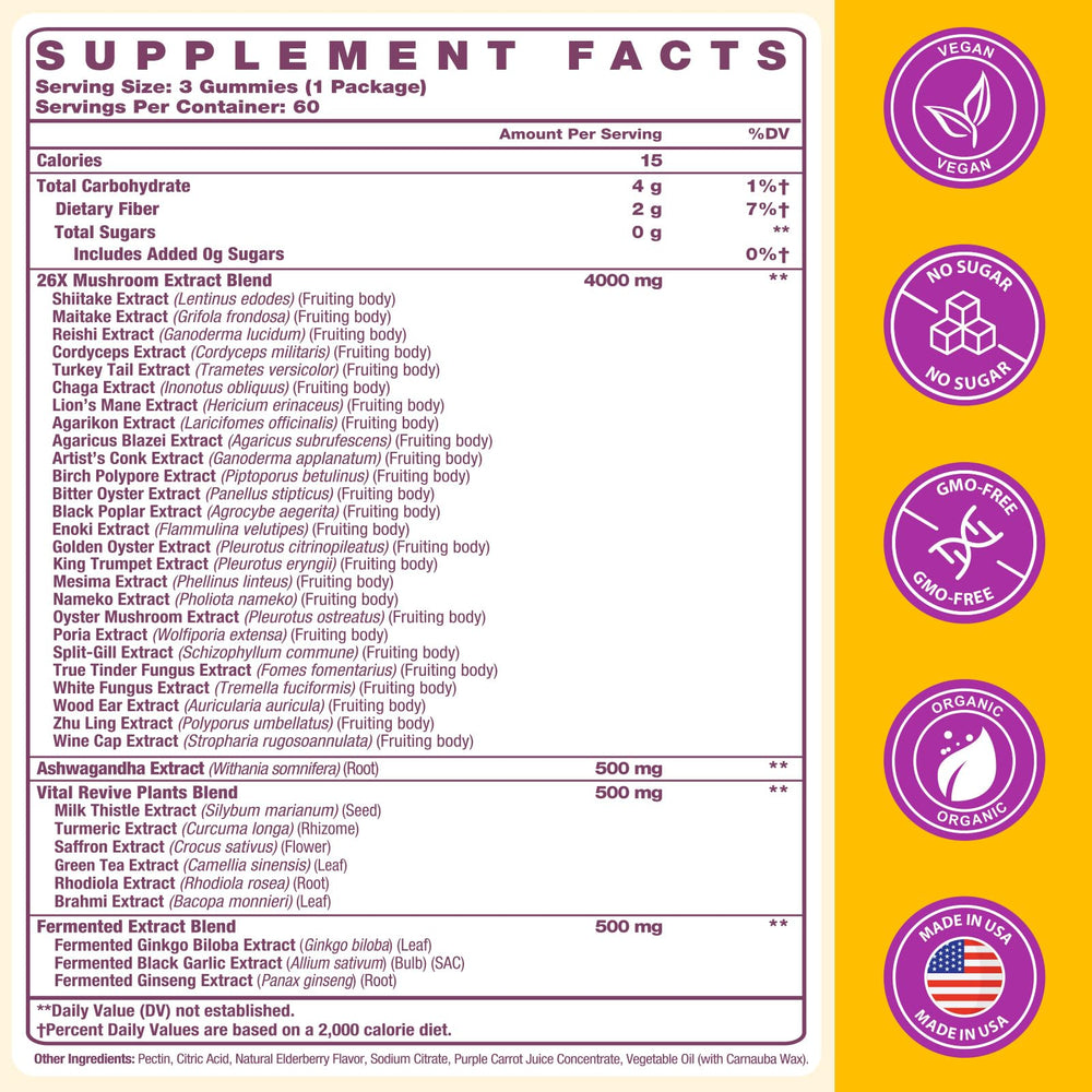 Basopum Mushroom Gummies vegan and gluten-free formula for daily wellness.