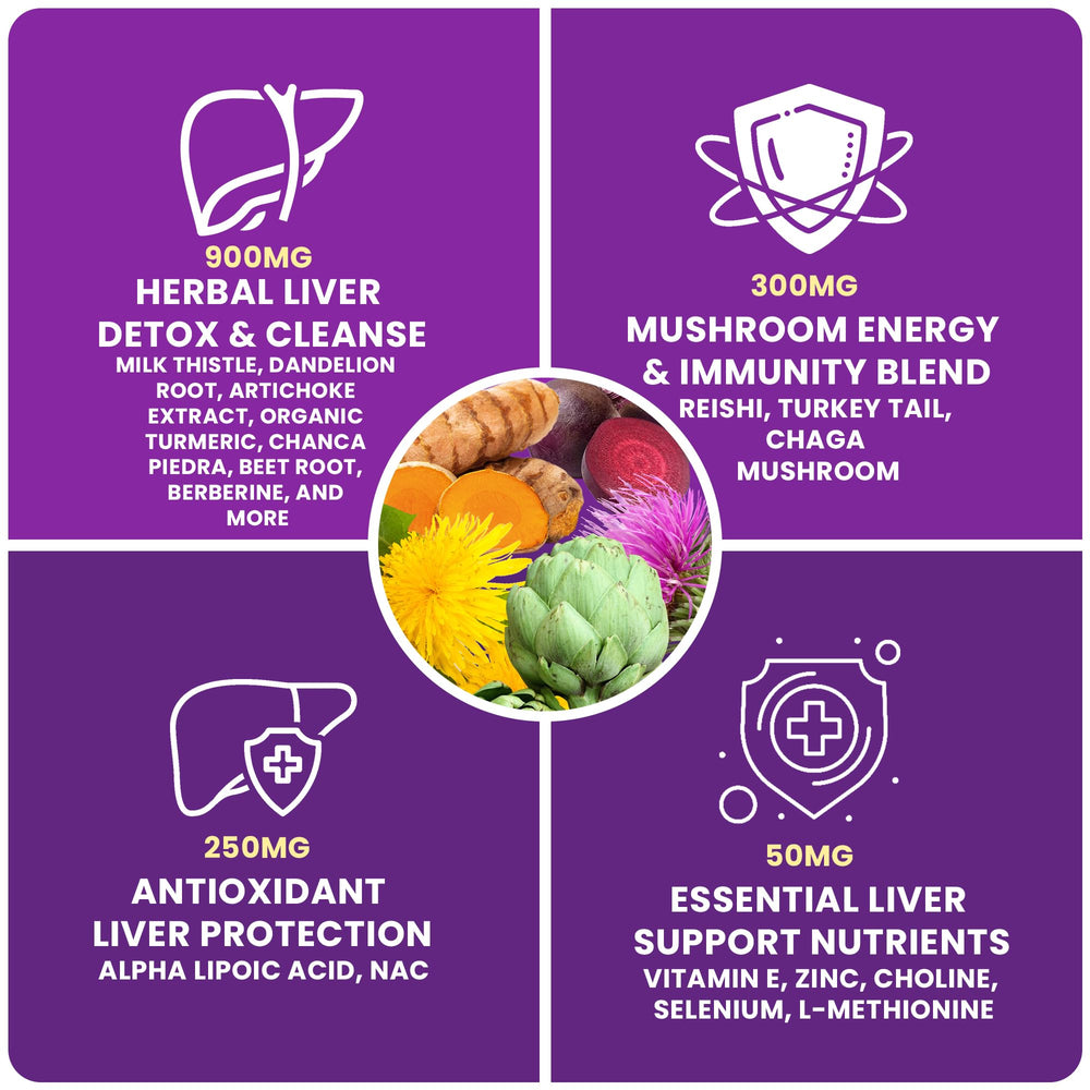 Baszy 28-in-1 Liver Cleanse bottle with glass of water suggests easy daily routine
