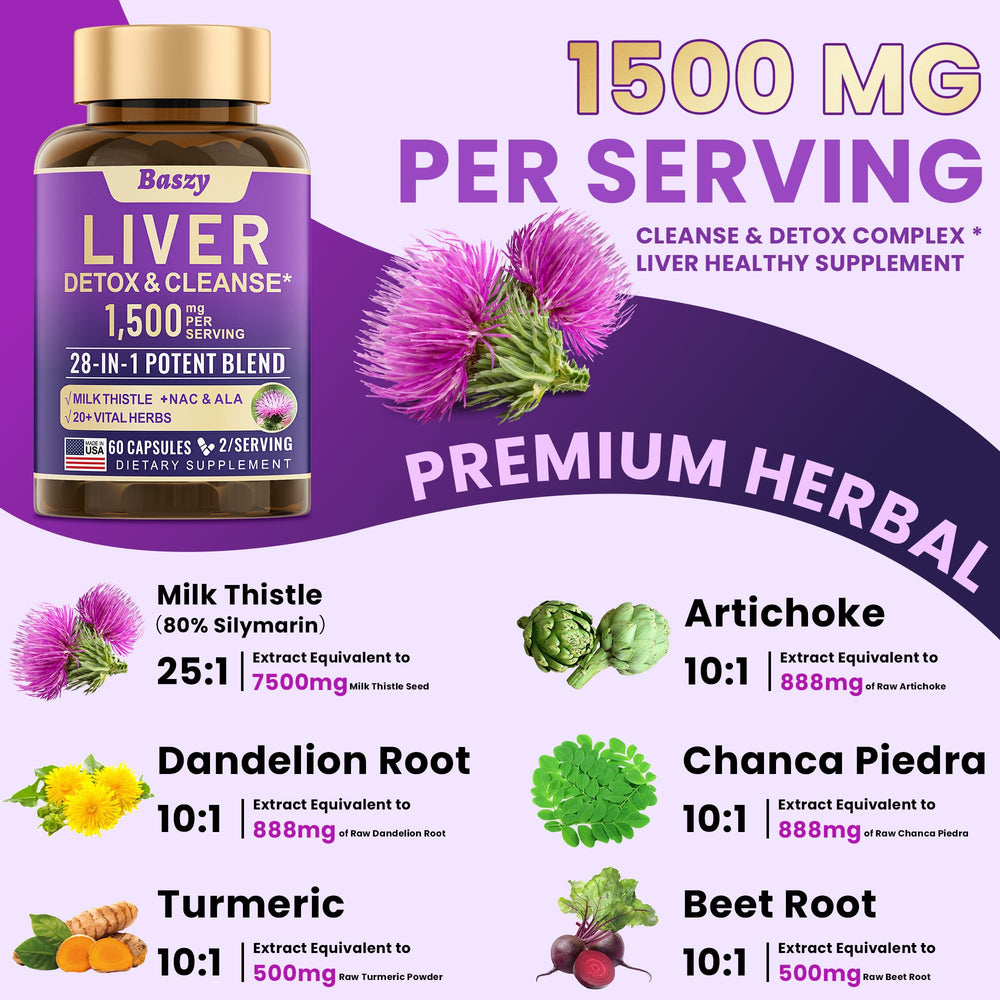 Baszy 28-in-1 Liver Cleanse label detail featuring Milk Thistle and Dandelion