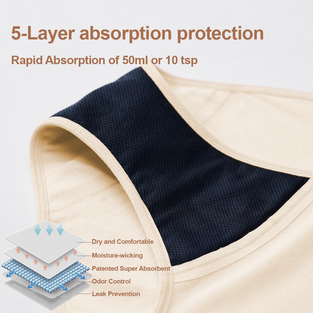 Crotch detail of Battewa underwear showing double-layer protection for reliable coverage.