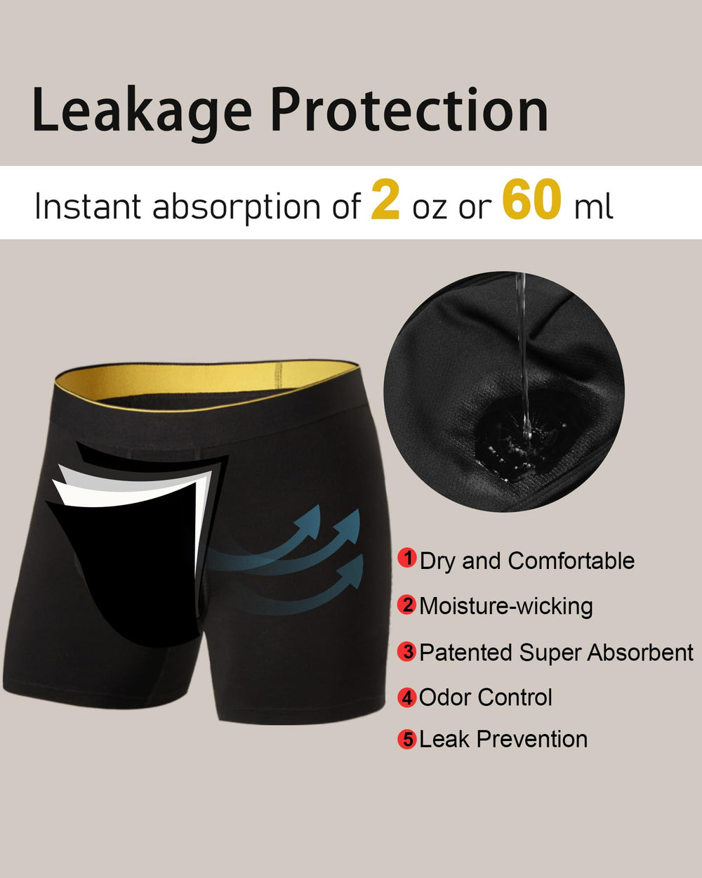 Battewa waterproof backing reduces leaks during movement