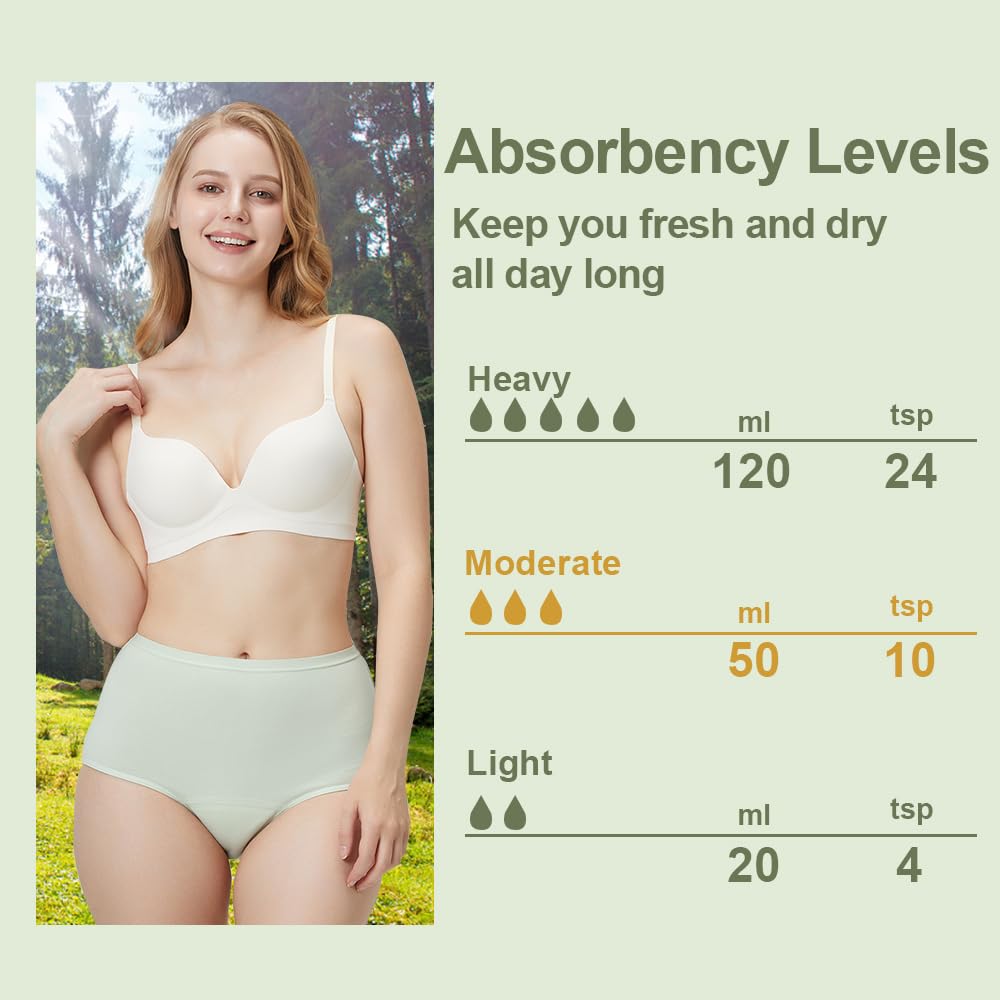 Battewa underwear side profile highlights a slim, everyday fit.