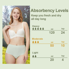 Battewa underwear side profile highlights a slim, everyday fit.